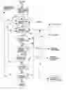 Fig. 01 - Process for the conversion of natural gas to hydrocarbon liquids