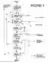 Fig. 02 - Process for the conversion of natural gas to hydrocarbon liquids