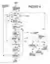 Fig. 05 - Process for the conversion of natural gas to hydrocarbon liquids