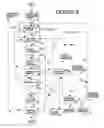 Fig. 07 - Process for the conversion of natural gas to hydrocarbon liquids