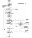Fig. 08 - Process for the conversion of natural gas to hydrocarbon liquids