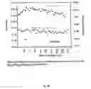 Fig. 04 - Ni catalysts and methods for alkane dehydrogenation
