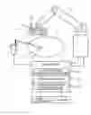 Fig. 01 - Intra-subject medical system, method of operating body-insertable apparatus and operative treatment