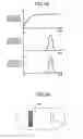 Fig. 29 - Intra-subject medical system, method of operating body-insertable apparatus and operative treatment