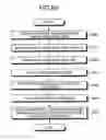 Fig. 38 - Intra-subject medical system, method of operating body-insertable apparatus and operative treatment