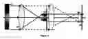 Fig. 05 - Actinic light colposcope and method to detect lesions in the lower female genital tract produced by human papilloma virus using an actinic light colposcope
