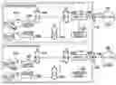 Fig. 01 - Balloon control apparatus