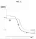 Fig. 09 - Balloon control apparatus