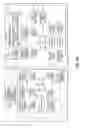Fig. 07 - SYSTEMS AND METHODS FOR MANAGING INFORMATION RELATING TO MEDICAL FLUIDS AND CONTAINERS THEREFOR