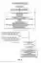 Fig. 12 - SYSTEMS AND METHODS FOR MANAGING INFORMATION RELATING TO MEDICAL FLUIDS AND CONTAINERS THEREFOR