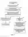 Fig. 13 - SYSTEMS AND METHODS FOR MANAGING INFORMATION RELATING TO MEDICAL FLUIDS AND CONTAINERS THEREFOR