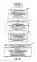 Fig. 15 - SYSTEMS AND METHODS FOR MANAGING INFORMATION RELATING TO MEDICAL FLUIDS AND CONTAINERS THEREFOR