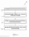 Fig. 02 - Methods for measuring moisture content of skin