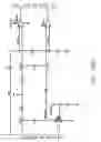 Fig. 12 - Injector with continuous battery charger system