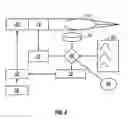 Fig. 05 - Method and apparatus for penetrating tissue