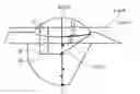 Fig. 01 - Image analysis methods for gleno-humeral joint morphology