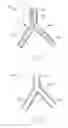 Fig. 15 - Bifurcated Catheter Joints