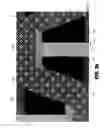 Fig. 15 - Absorbent article having stain resistant properties