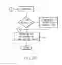 Fig. 06 - DOSAGE CONTROL FOR DRUG DELIVERY SYSTEM