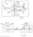 Fig. 12 - Device and method for the treatment of hollow anatomical structures