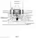 Fig. 11 - Electrosurgical methods and devices employing phase-controlled radiofrequency energy
