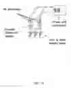 Fig. 19 - Electrosurgical methods and devices employing phase-controlled radiofrequency energy