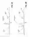 Fig. 03 - Method and apparatus for providing ipselateral therapy
