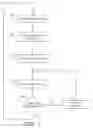 Fig. 08 - Method and device for delivering anti-tachycardia pacing therapy