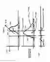 Fig. 14 - QUANTIFYING SYSTOLIC AND DIASTOLIC CARDIAC PERFORMANCE FROM DYNAMIC IMPEDANCE WAVEFORMS
