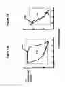 Fig. 17 - QUANTIFYING SYSTOLIC AND DIASTOLIC CARDIAC PERFORMANCE FROM DYNAMIC IMPEDANCE WAVEFORMS