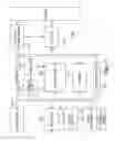 Fig. 03 - Voltage/current regulator improvements for an implantable medical device