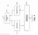 Fig. 05 - Voltage/current regulator improvements for an implantable medical device