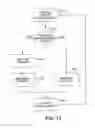 Fig. 14 - Voltage/current regulator improvements for an implantable medical device