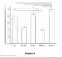 Fig. 05 - Biocompatible titanium alloys