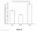 Fig. 06 - Biocompatible titanium alloys