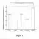 Fig. 07 - Biocompatible titanium alloys