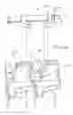 Fig. 16 - Devices and methods for inter-vertebral orthopedic device placement