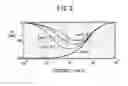 Fig. 07 - Positioning control system and filter