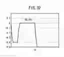 Fig. 33 - Positioning control system and filter