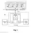 Fig. 02 - Thermal management using an on-die thermal sensor