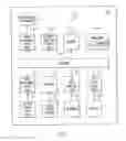 Fig. 02 - System and method for calibrating on-board aviation equipment