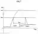 Fig. 08 - Motion control apparatus for vehicle
