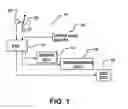 Fig. 02 - Adaptive deceleration control for commercial truck