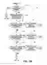 Fig. 04 - Adaptive deceleration control for commercial truck