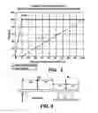 Fig. 07 - Adaptive deceleration control for commercial truck