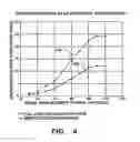 Fig. 08 - Adaptive deceleration control for commercial truck