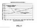Fig. 09 - Adaptive deceleration control for commercial truck