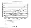 Fig. 10 - Adaptive deceleration control for commercial truck