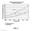 Fig. 11 - Adaptive deceleration control for commercial truck