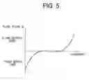 Fig. 06 - Vehicle safety control apparatus for avoiding collision